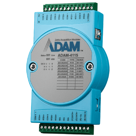 ADAM-4115